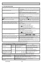 Preview for 26 page of Mitsubishi Electric Mr.Slim PUHZ-SHW230YKA2 Service Manual