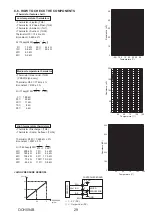 Preview for 29 page of Mitsubishi Electric Mr.Slim PUHZ-SHW230YKA2 Service Manual