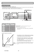 Preview for 30 page of Mitsubishi Electric Mr.Slim PUHZ-SHW230YKA2 Service Manual