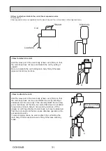 Preview for 31 page of Mitsubishi Electric Mr.Slim PUHZ-SHW230YKA2 Service Manual