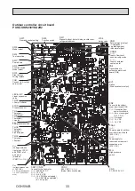 Preview for 33 page of Mitsubishi Electric Mr.Slim PUHZ-SHW230YKA2 Service Manual