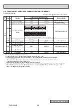 Preview for 38 page of Mitsubishi Electric Mr.Slim PUHZ-SHW230YKA2 Service Manual