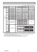 Preview for 39 page of Mitsubishi Electric Mr.Slim PUHZ-SHW230YKA2 Service Manual