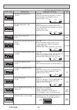 Preview for 44 page of Mitsubishi Electric Mr.Slim PUHZ-SHW230YKA2 Service Manual