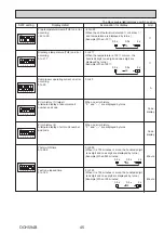 Preview for 45 page of Mitsubishi Electric Mr.Slim PUHZ-SHW230YKA2 Service Manual