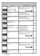 Preview for 48 page of Mitsubishi Electric Mr.Slim PUHZ-SHW230YKA2 Service Manual