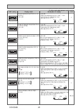 Preview for 49 page of Mitsubishi Electric Mr.Slim PUHZ-SHW230YKA2 Service Manual