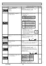 Preview for 50 page of Mitsubishi Electric Mr.Slim PUHZ-SHW230YKA2 Service Manual