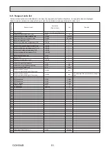 Preview for 51 page of Mitsubishi Electric Mr.Slim PUHZ-SHW230YKA2 Service Manual