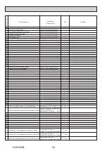 Preview for 52 page of Mitsubishi Electric Mr.Slim PUHZ-SHW230YKA2 Service Manual