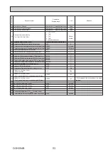 Preview for 53 page of Mitsubishi Electric Mr.Slim PUHZ-SHW230YKA2 Service Manual