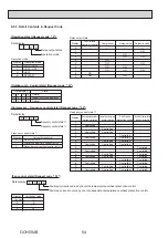 Preview for 54 page of Mitsubishi Electric Mr.Slim PUHZ-SHW230YKA2 Service Manual