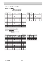 Preview for 55 page of Mitsubishi Electric Mr.Slim PUHZ-SHW230YKA2 Service Manual