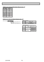 Preview for 56 page of Mitsubishi Electric Mr.Slim PUHZ-SHW230YKA2 Service Manual