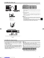 Предварительный просмотр 5 страницы Mitsubishi Electric Mr.Slim PUHZ-SP100 Installation Manual