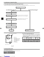 Предварительный просмотр 8 страницы Mitsubishi Electric Mr.Slim PUHZ-SP100 Installation Manual