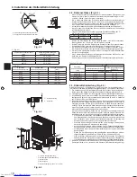 Предварительный просмотр 16 страницы Mitsubishi Electric Mr.Slim PUHZ-SP100 Installation Manual