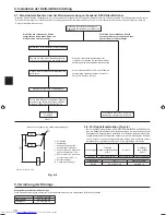 Предварительный просмотр 18 страницы Mitsubishi Electric Mr.Slim PUHZ-SP100 Installation Manual