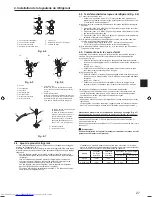 Предварительный просмотр 27 страницы Mitsubishi Electric Mr.Slim PUHZ-SP100 Installation Manual