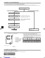 Предварительный просмотр 38 страницы Mitsubishi Electric Mr.Slim PUHZ-SP100 Installation Manual