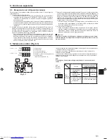 Предварительный просмотр 51 страницы Mitsubishi Electric Mr.Slim PUHZ-SP100 Installation Manual