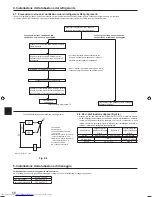 Предварительный просмотр 58 страницы Mitsubishi Electric Mr.Slim PUHZ-SP100 Installation Manual