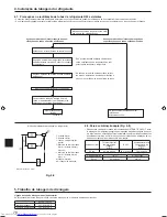 Предварительный просмотр 78 страницы Mitsubishi Electric Mr.Slim PUHZ-SP100 Installation Manual