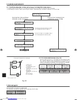 Предварительный просмотр 98 страницы Mitsubishi Electric Mr.Slim PUHZ-SP100 Installation Manual