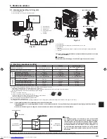 Предварительный просмотр 99 страницы Mitsubishi Electric Mr.Slim PUHZ-SP100 Installation Manual