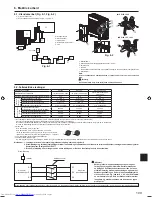 Предварительный просмотр 109 страницы Mitsubishi Electric Mr.Slim PUHZ-SP100 Installation Manual