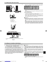 Предварительный просмотр 115 страницы Mitsubishi Electric Mr.Slim PUHZ-SP100 Installation Manual