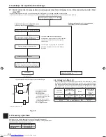 Предварительный просмотр 118 страницы Mitsubishi Electric Mr.Slim PUHZ-SP100 Installation Manual