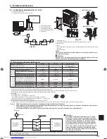 Предварительный просмотр 119 страницы Mitsubishi Electric Mr.Slim PUHZ-SP100 Installation Manual