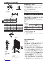 Предварительный просмотр 6 страницы Mitsubishi Electric Mr. Slim PUHZ-ZRP-HA Installation Manual