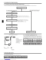 Предварительный просмотр 8 страницы Mitsubishi Electric Mr. Slim PUHZ-ZRP-HA Installation Manual