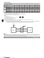 Предварительный просмотр 10 страницы Mitsubishi Electric Mr. Slim PUHZ-ZRP-HA Installation Manual