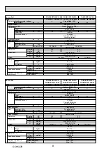 Preview for 8 page of Mitsubishi Electric Mr.Slim PUHZ-ZRP100VKA Service Manual