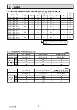 Preview for 9 page of Mitsubishi Electric Mr.Slim PUHZ-ZRP100VKA Service Manual