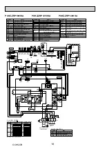 Preview for 18 page of Mitsubishi Electric Mr.Slim PUHZ-ZRP100VKA Service Manual