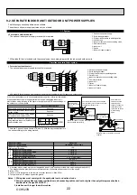 Preview for 22 page of Mitsubishi Electric Mr.Slim PUHZ-ZRP100VKA Service Manual