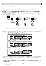 Preview for 24 page of Mitsubishi Electric Mr.Slim PUHZ-ZRP100VKA Service Manual