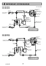 Preview for 26 page of Mitsubishi Electric Mr.Slim PUHZ-ZRP100VKA Service Manual