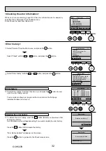 Preview for 32 page of Mitsubishi Electric Mr.Slim PUHZ-ZRP100VKA Service Manual