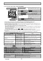 Preview for 33 page of Mitsubishi Electric Mr.Slim PUHZ-ZRP100VKA Service Manual