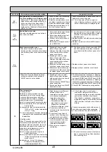 Preview for 49 page of Mitsubishi Electric Mr.Slim PUHZ-ZRP100VKA Service Manual