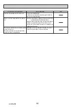 Preview for 62 page of Mitsubishi Electric Mr.Slim PUHZ-ZRP100VKA Service Manual