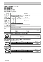 Preview for 63 page of Mitsubishi Electric Mr.Slim PUHZ-ZRP100VKA Service Manual