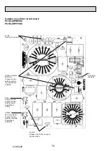 Preview for 74 page of Mitsubishi Electric Mr.Slim PUHZ-ZRP100VKA Service Manual