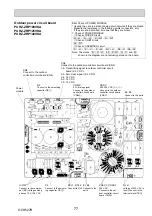 Preview for 77 page of Mitsubishi Electric Mr.Slim PUHZ-ZRP100VKA Service Manual