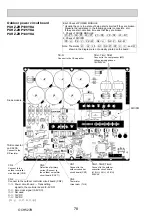 Preview for 78 page of Mitsubishi Electric Mr.Slim PUHZ-ZRP100VKA Service Manual